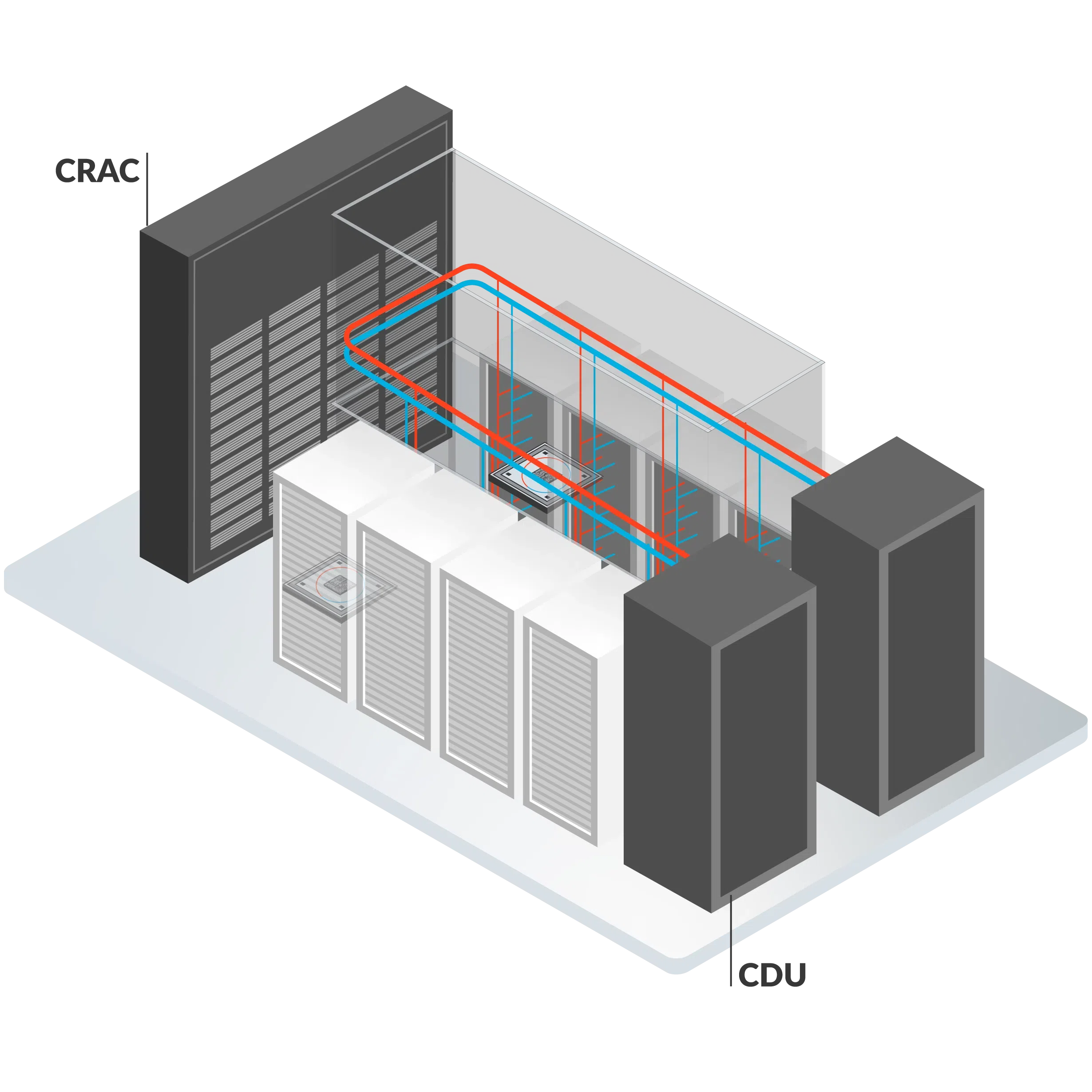 direct_to_chip_air_cooling